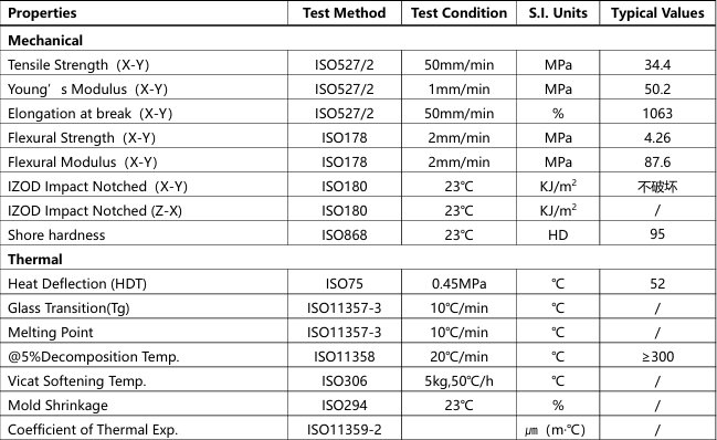 bf55b5519b6caa28e3a052193309b013.png image.png